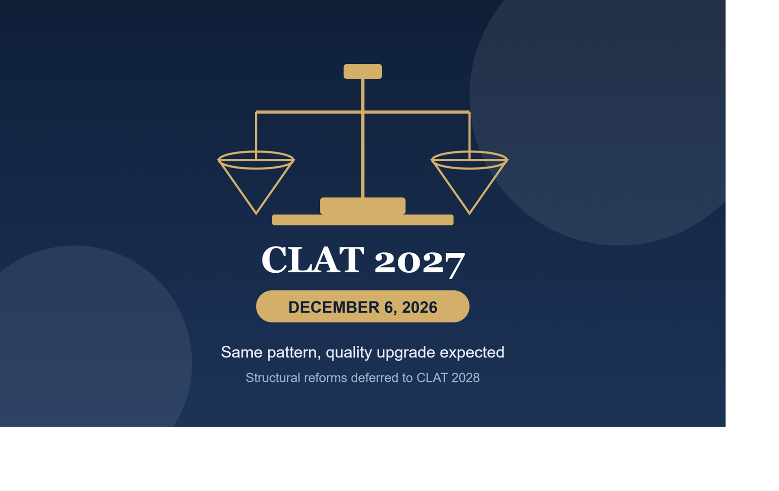 clat 2027